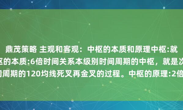 鼎茂策略 主观和客观：中枢的本质和原理中枢:就是围绕0轴做震荡。中枢的本质:6倍时间关系本级别时间周期的中枢，就是次级别时间周期的120均线死叉再金叉的过程。中枢的原理:2倍时间关系本时间周期下0轴之后上...