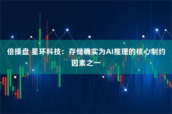 倍操盘 星环科技：存储确实为AI推理的核心制约因素之一